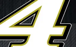 Dr Pepper Cup Series Season 2 Driver Rankings